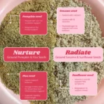 Mewa Delicacy’s Premium seed cycling Kit (Curated for Women’s Health, Refer to our latest insta post)